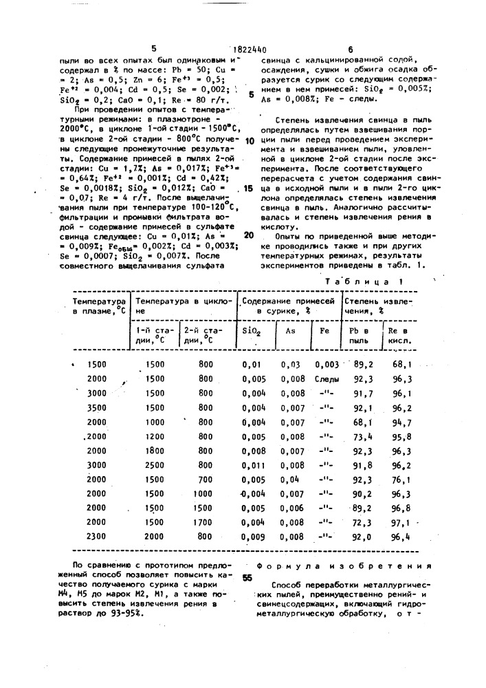 Способ переработки металлургических пылей (патент 1822440)