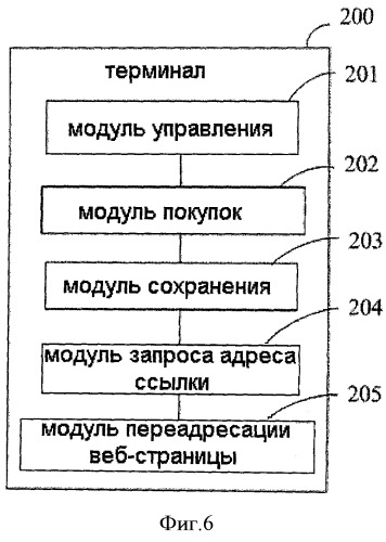 Система и способ управления аватаром на платформе мгновенного обмена сообщениями (патент 2473179)