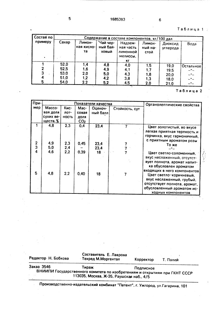 Безалкогольный газированный напиток "успех (патент 1685383)