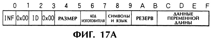 Носитель записи, записывающее устройство и система записи/воспроизведения (патент 2268505)