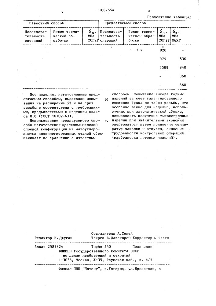 Способ изготовления крепежных изделий (патент 1087554)