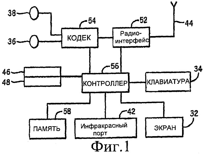 Агрегация изображений с обратной совместимостью при масштабируемом видеокодировании (патент 2409910)