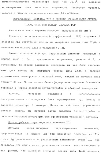 Аморфный оксид и полевой транзистор с его использованием (патент 2369940)
