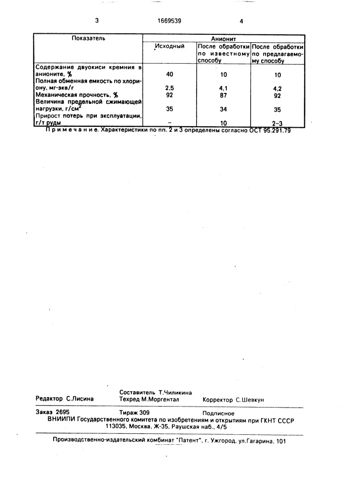 Способ регенерации анионитов, отравленных кремнием (патент 1669539)