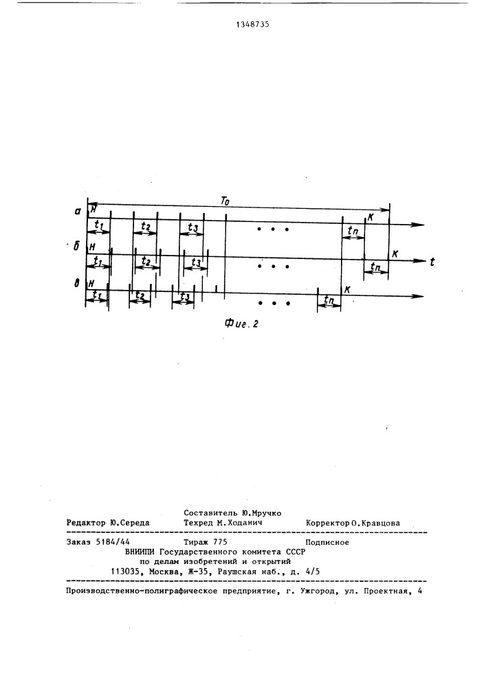 Цифровой тахометр (патент 1348735)