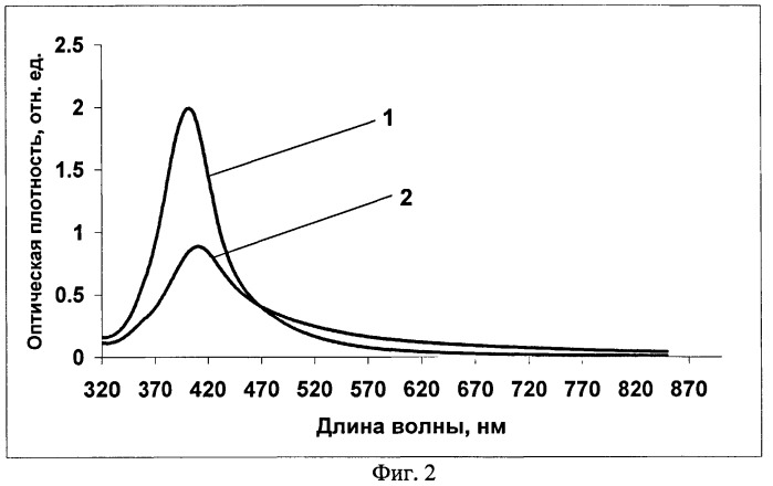 Антибактериальный препарат и способ его получения (патент 2419439)