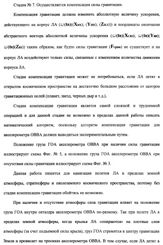 Векторная инерциальная система навигации (висн) (патент 2382335)