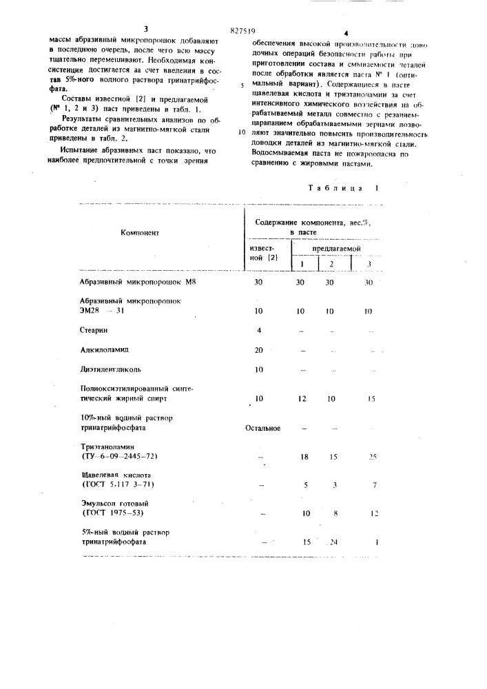 Паста для обработки деталей из магнитномягкихматериалов (патент 827519)