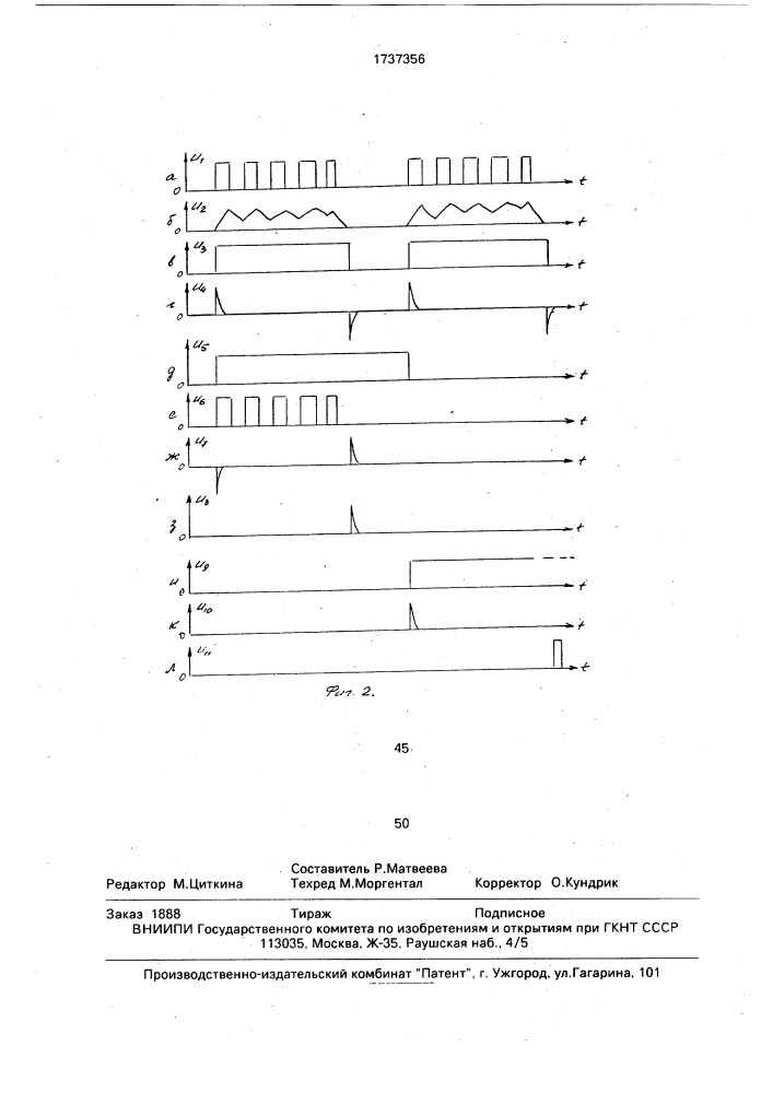 Устройство для измерения средней частоты серии импульсов (патент 1737356)