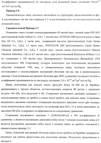 Слоистая основа и способ ее изготовления, а также внутренняя оболочка пневматической шины и пневматическая шина (патент 2406617)