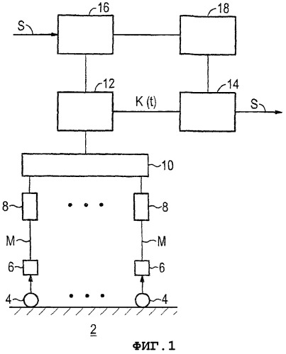 Способ и устройство для обнаружения механических воздействий импульсного типа на компонент установки (патент 2315968)
