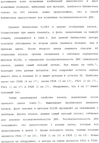 Scfv против egfrviii с улучшенной цитотоксичностью и выходом, иммунотоксины на их основе и способы их применения (патент 2317999)