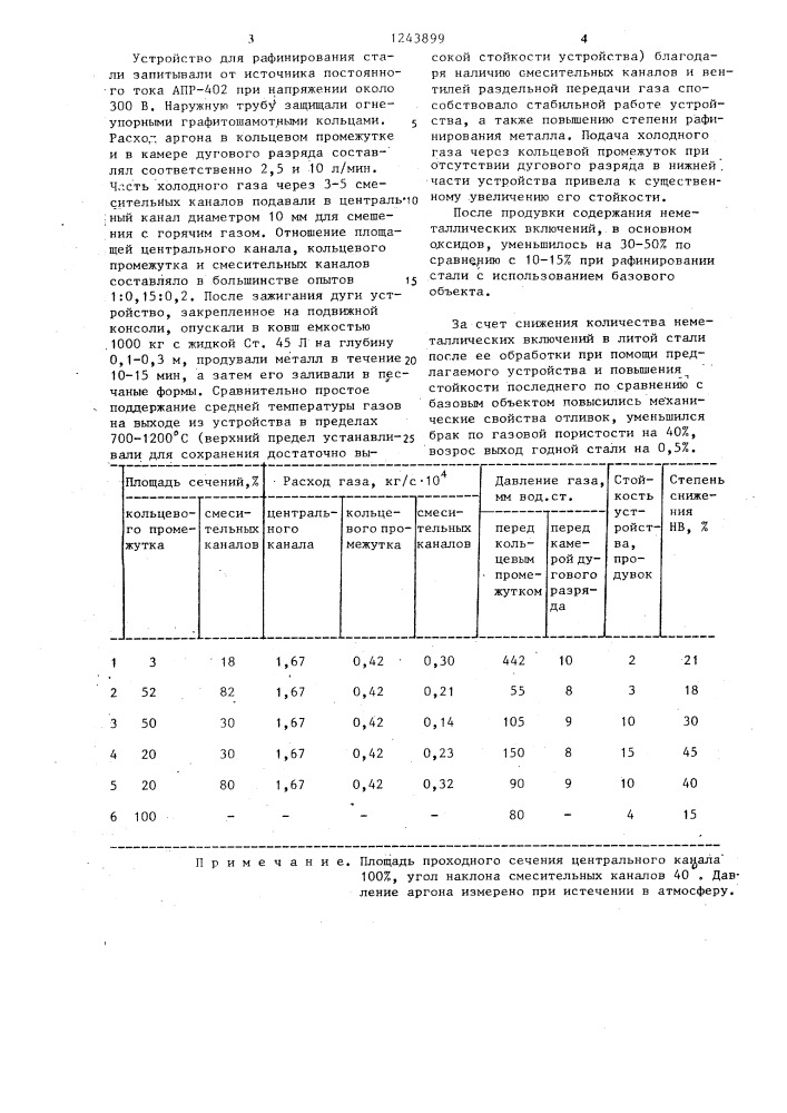 Устройство для рафинирования жидкого металла (патент 1243899)