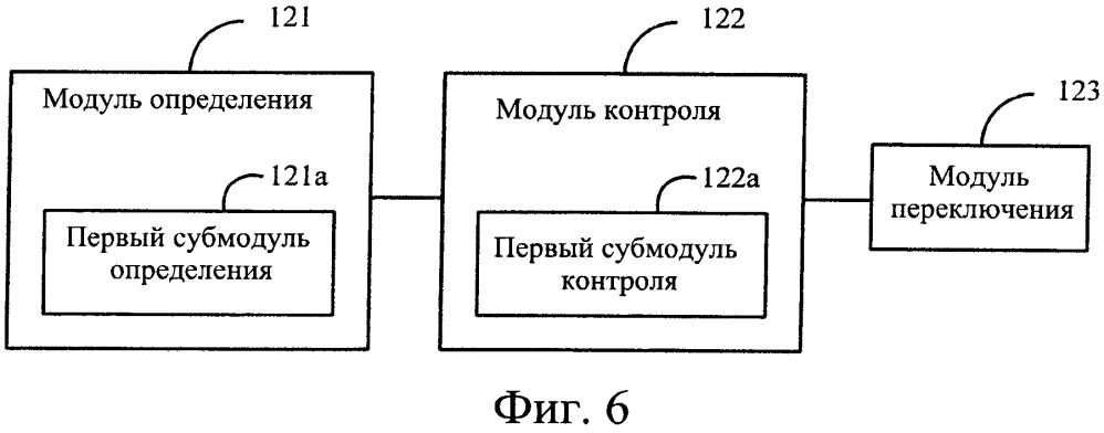 Способ и устройство для управления потребляемой мощностью (патент 2643516)