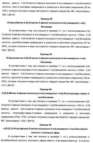 Производные арил-изоксазол-4-ил-имидазола (патент 2425045)