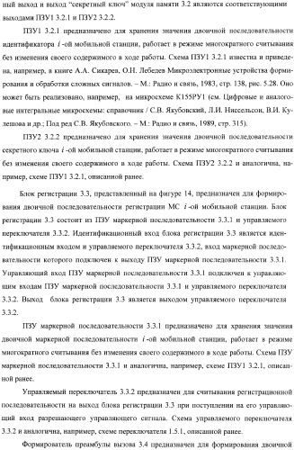 Система управления доступом к сети cdma (патент 2366096)