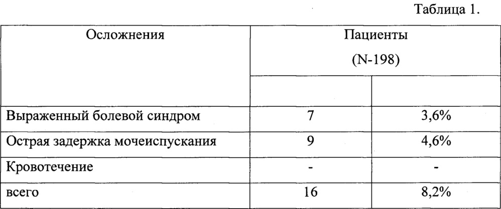 Способ лечения больных хроническим геморроем iii - iv стадии (патент 2648033)