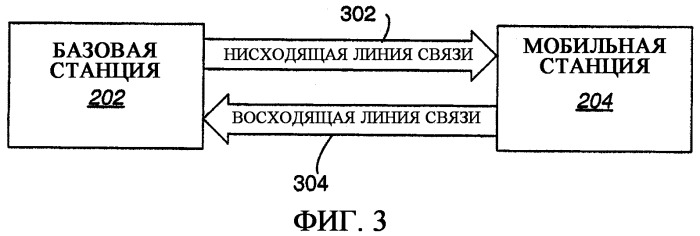 Связной радиоприемник с адаптивным компенсатором (патент 2360371)