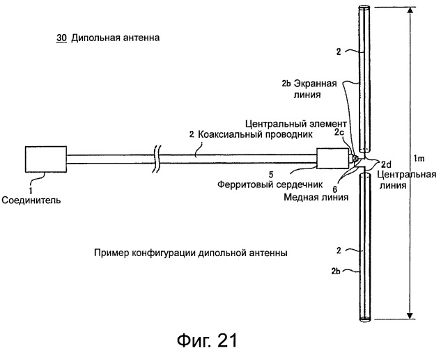 Антенна (патент 2493639)