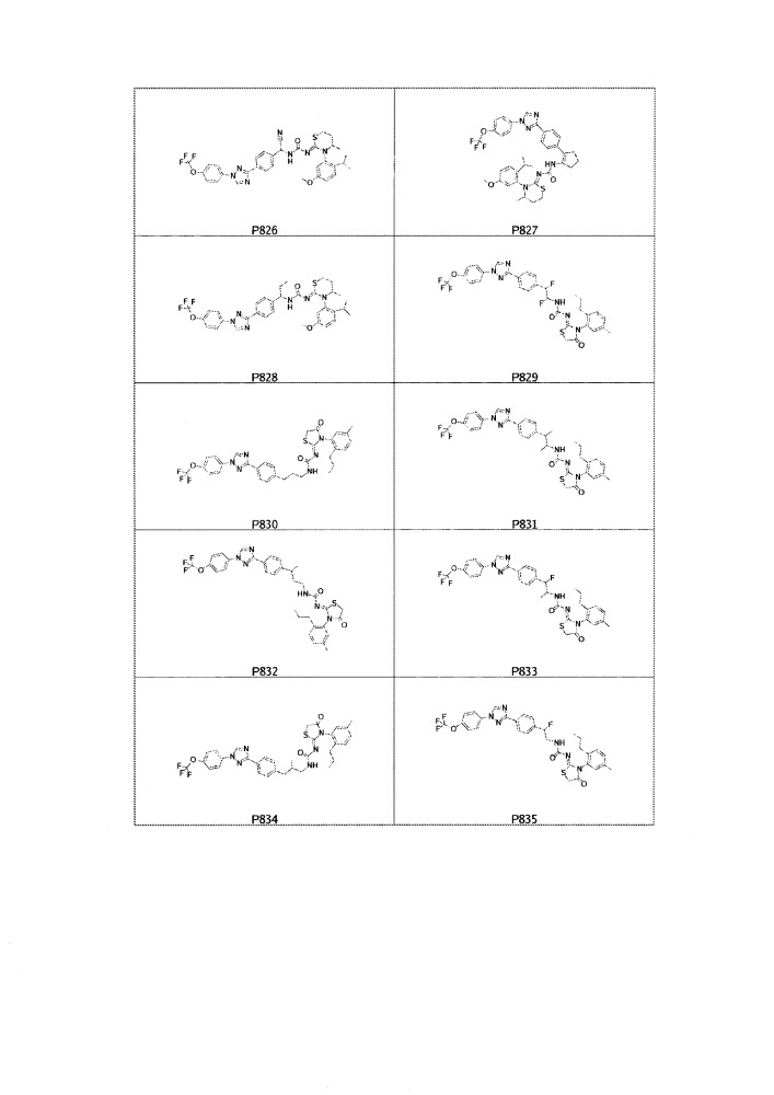 Молекулы с определенной пестицидной активностью и относящиеся к ним промежуточные продукты, композиции и способы (патент 2650498)