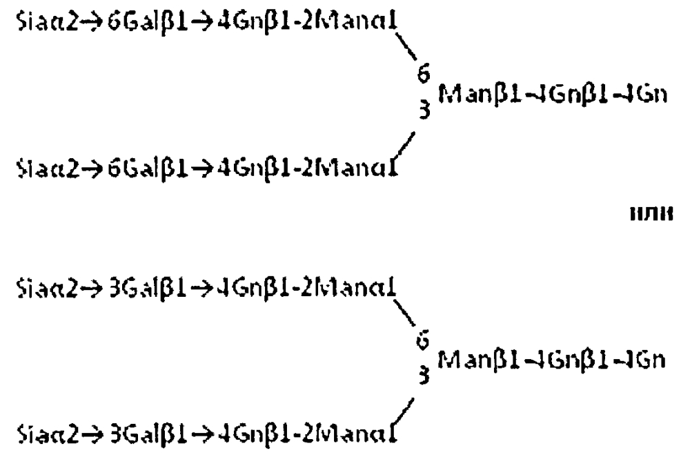 Способы получения сахарной цепи, содержащей сиаловую кислоту (патент 2597975)