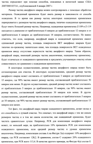 Композиции для ухода за полостью рта с улучшенным очищающим эффектом (патент 2481096)