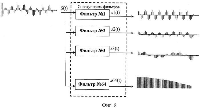 Способ распознавания радиосигналов (патент 2356064)
