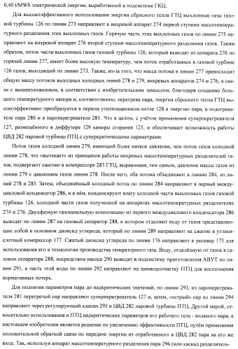 Способ псевдодетонационной газификации угольной суспензии в комбинированном цикле &quot;icsgcc&quot; (патент 2433282)