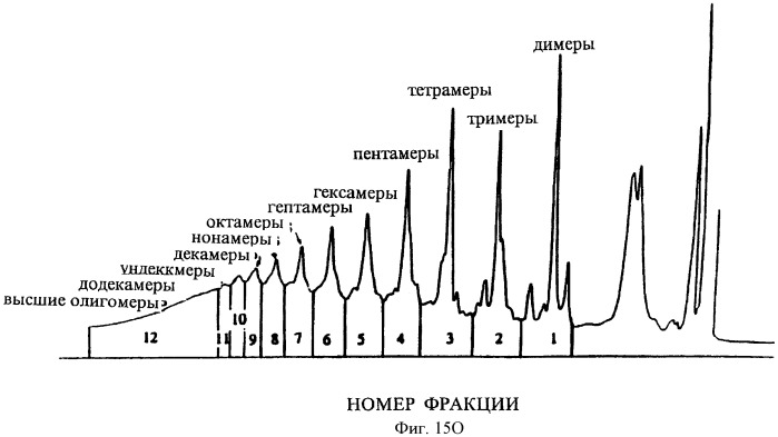 Соединение экстракта какао и способы их получения и применения (патент 2394562)