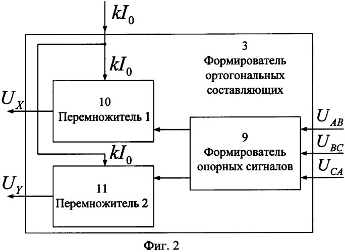 Устройство для защиты от замыканий на землю обмотки статора генератора (патент 2358369)