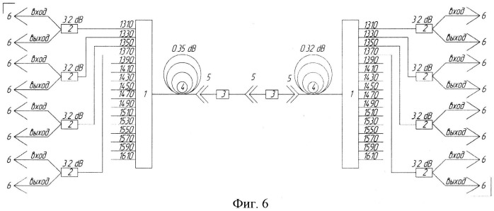Способ организации дуплексных каналов связи в одном волокне с использованием оптических сигналов работающих во встречных направлениях и имеющих одинаковую несущую длину волны с контролем уровня обратных отражений (патент 2521045)