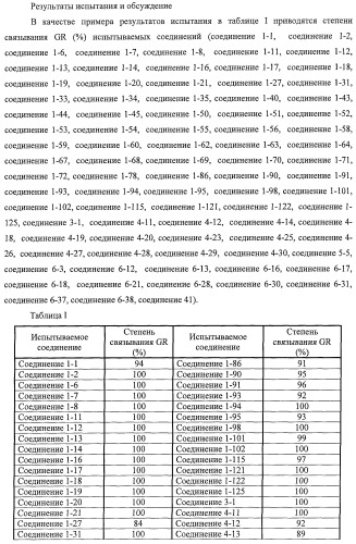 Новые производные 1,2-дигидрохинолина, обладающие активностью связывания глюкокортикоидного рецептора (патент 2485104)