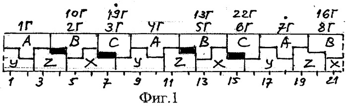 Трехфазная двухслойная электромашинная обмотка при 2p=16&#183;c полюсах в z=3(8&#183;b+5)&#183;c пазах (патент 2335077)