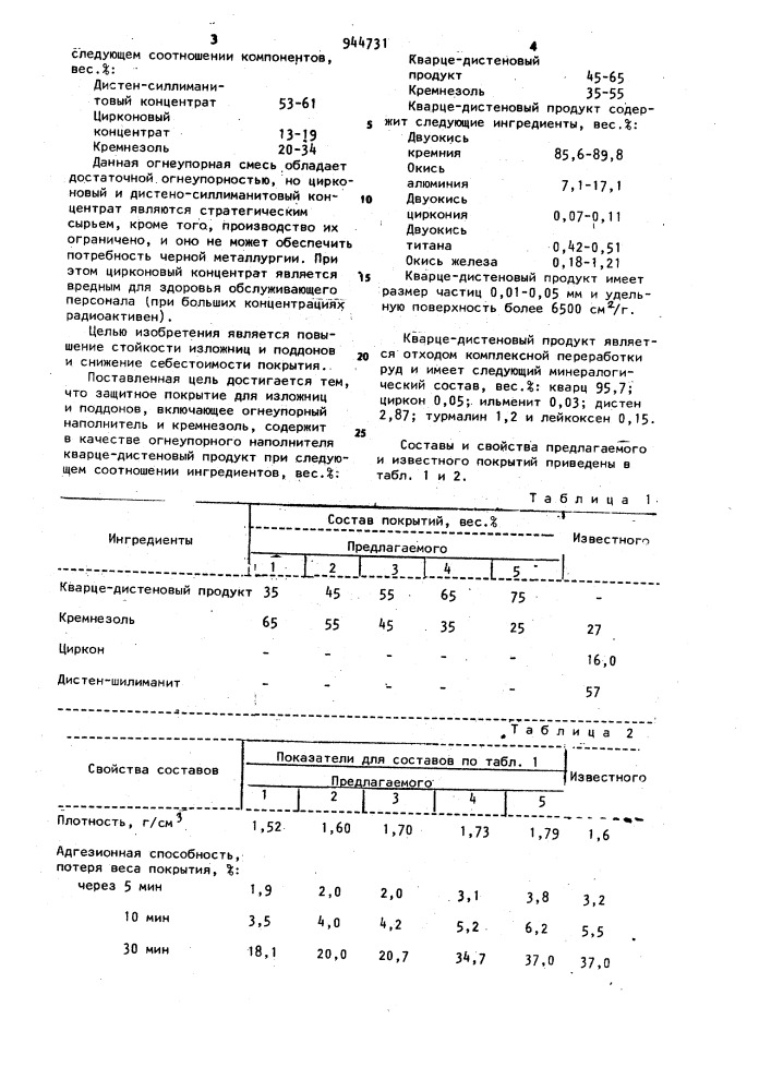 Защитное покрытие для изложниц и поддонов (патент 944731)