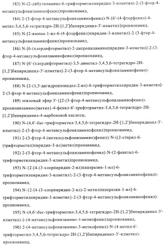 Новые соединения-лиганды ваниллоидных рецепторов и применение таких соединений для приготовления лекарственных средств (патент 2446167)