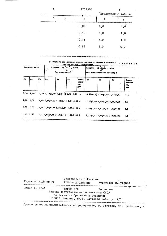 Способ вольтамперометрического определения олова,мышьяка и сурьмы (патент 1257503)