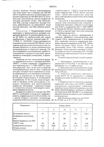 Способ дефосфорации силикомарганца (патент 2003723)