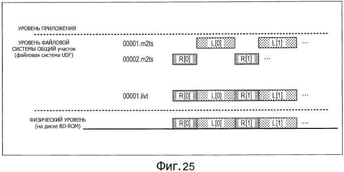 Устройство обработки информации, способ обработки информации, устройство воспроизведения, способ воспроизведения и программа (патент 2530347)