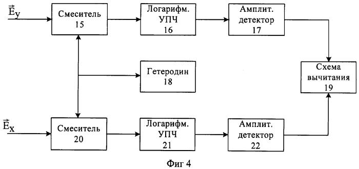 Способ измерения угла крена летательного аппарата и устройство для его реализации (патент 2475863)