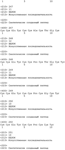 Полипептид для увеличения активности рецептора гуанилатциклазы, фармацевтическая композиция, способ лечения желудочно-кишечного расстройства у пациента, способ повышения активности рецептора гуанилатциклазы у пациента, способ лечения висцеральной боли, способ получения полипептида (варианты), изолированная молекула нуклеиновой кислоты, бактериальный вектор экспрессии и изолированная бактериальная клетка (патент 2433133)