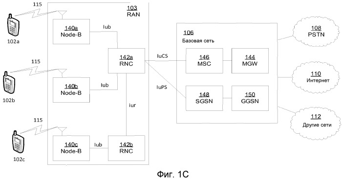 Связанные с интерфейсом ретрансляционного узла измерения уровня 2 и управление ретрансляционным узлом при балансировке нагрузки сети (патент 2547821)