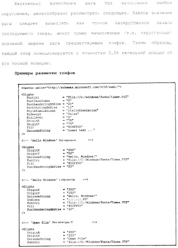 Способы и системы разметки документов (патент 2370810)