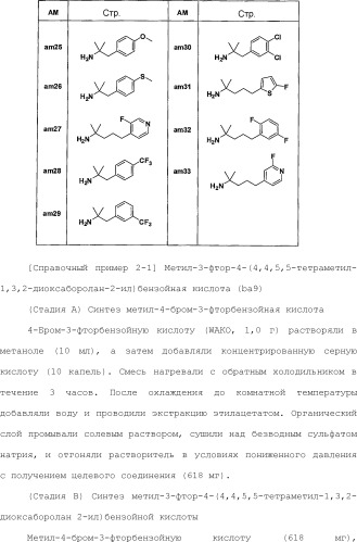 Сульфонамидные соединения и их применение (патент 2502730)