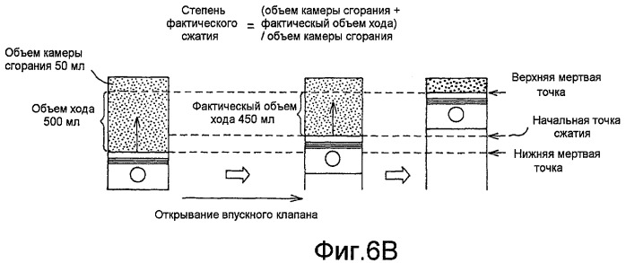 Двигатель внутреннего сгорания с искровым зажиганием (патент 2434157)