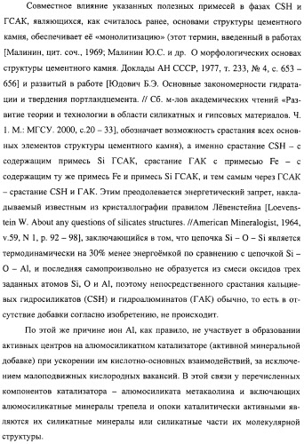 Добавка к цементу, смеси на его основе и способ ее получения (варианты) (патент 2441853)