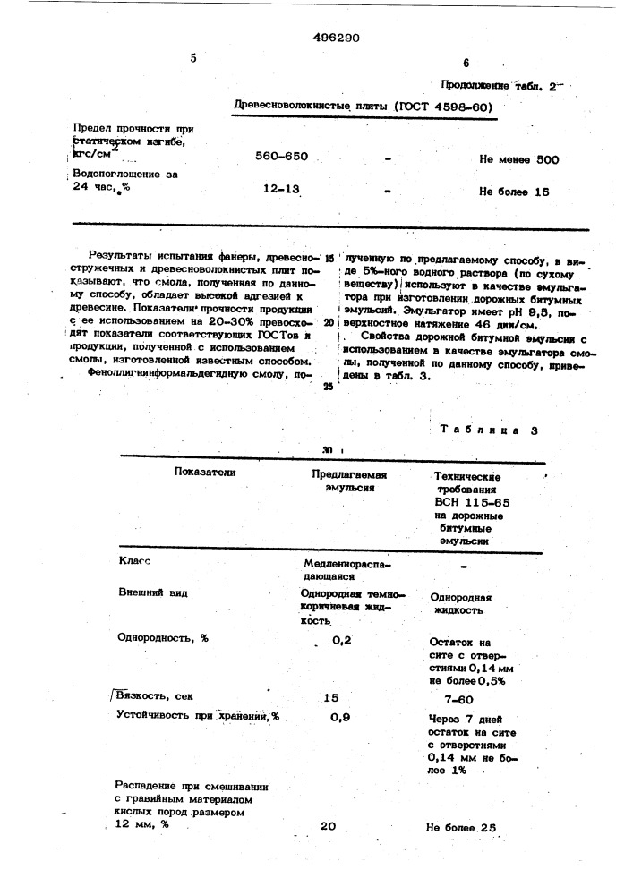 Способ получения феноллигнинформальдегидной смолы (патент 496290)