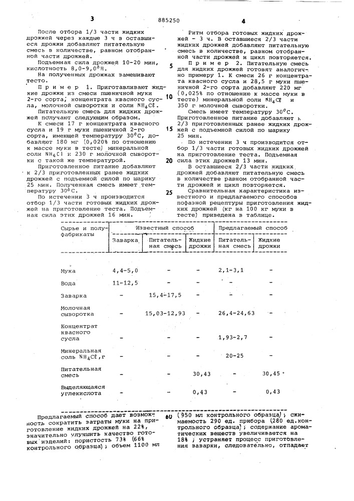 Способ приготовления жидких дрожжей (патент 885250)