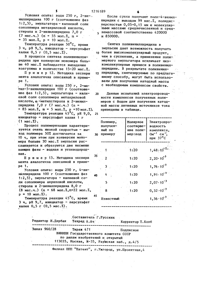 Способ получения поливинилпиридина (патент 1216189)