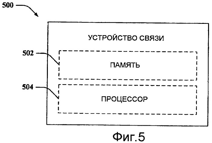 Способы для высоких скоростей передачи данных с улучшенным опорным сигналом канала (патент 2422996)