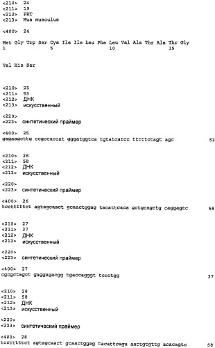 Антагонисты рецепторов для лечения метастатического рака (патент 2455026)